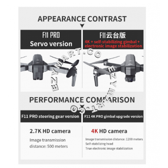 【Produk Asal】SJRC F11 4K PRO HD Camera Gimbal Dron Brushless Aerial Photography WIFI FPV GPS Foldable RC Quadcopter Drones